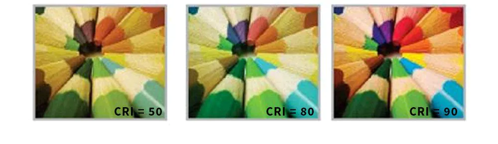 CRI